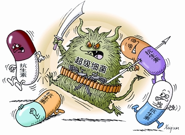超级细菌