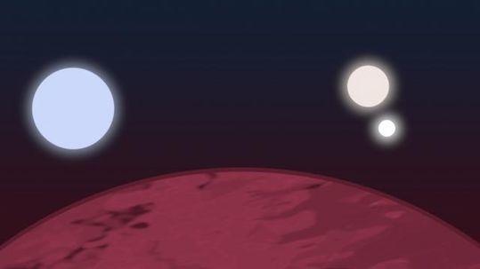 “三体”真实存在：科学家发现拥有三颗太阳的行星