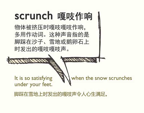 英语象声词—撞击声篇