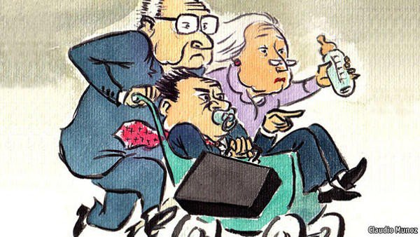 收养成人