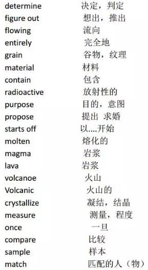 2017托福听力常用词汇list1