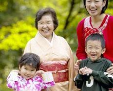 实战口语情景对话：Life History 生活经历