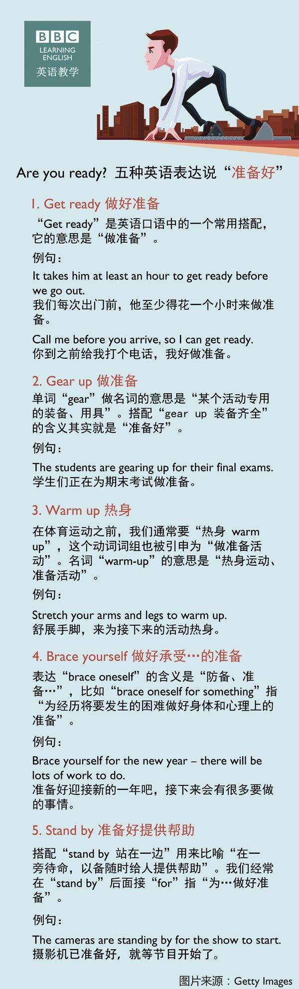 Are you ready? 五种英语表达说“准备好”