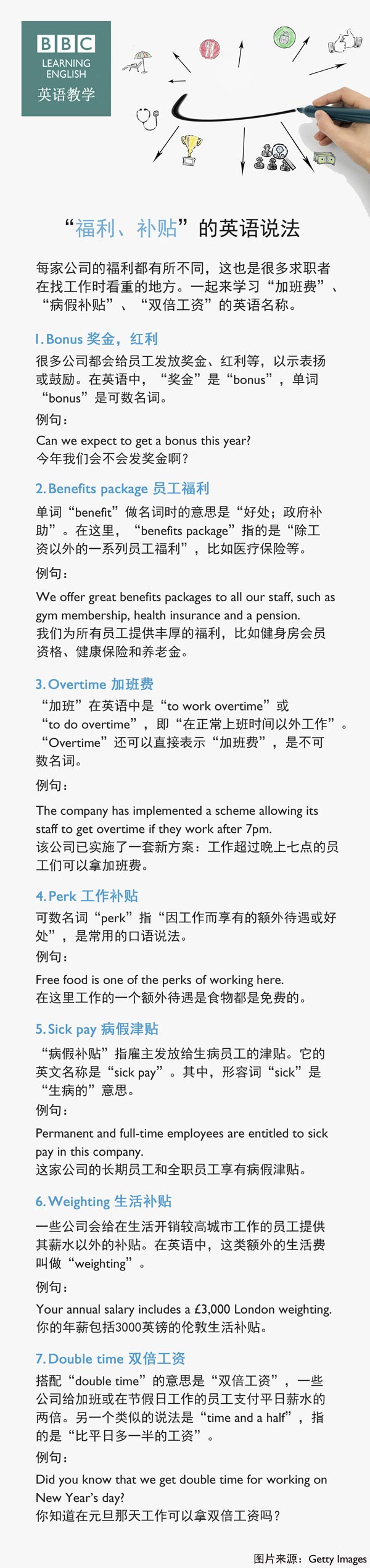 “福利、补贴”的英语说法