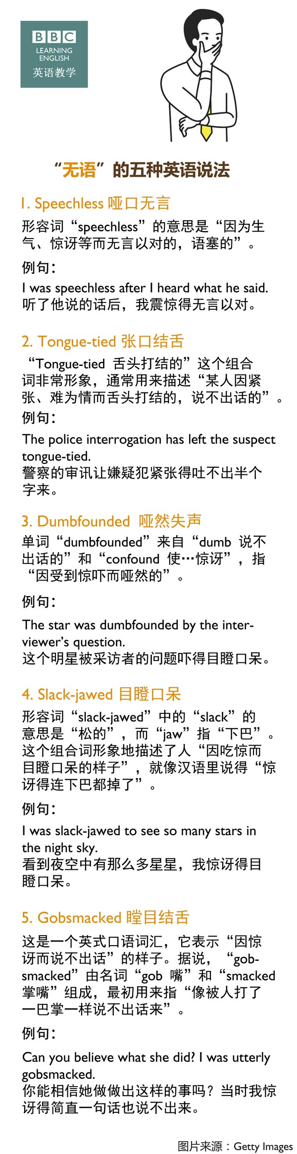 “无语”的五种英语说法