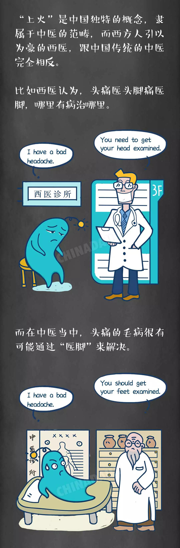英语学习终极难题：“上火”到底怎么说！