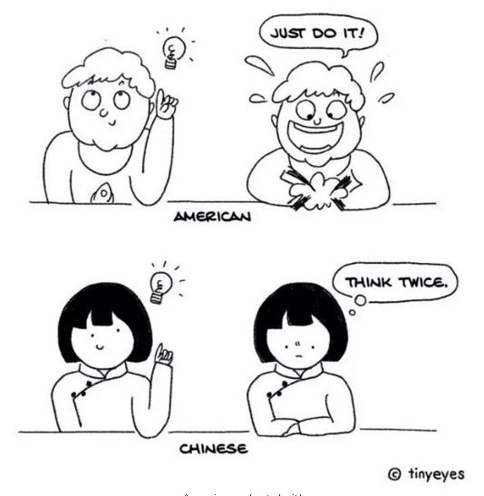 这组漫画高能了！中国姑娘让你秒懂中西方文化差异（组图）