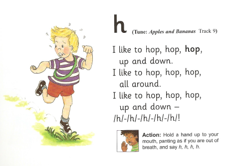 Jolly Phonics Songs 