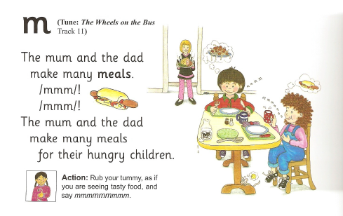 Jolly Phonics Songs 