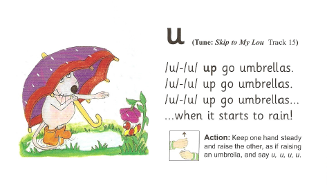 Jolly Phonics Songs 