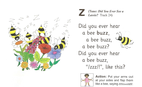 Jolly Phonics Songs 