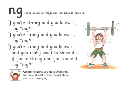 Jolly Phonics Songs 
