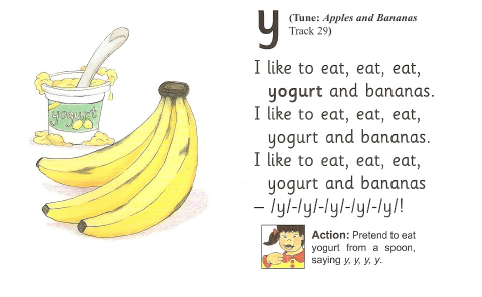 Jolly Phonics Songs 