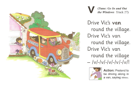 Jolly Phonics Songs 