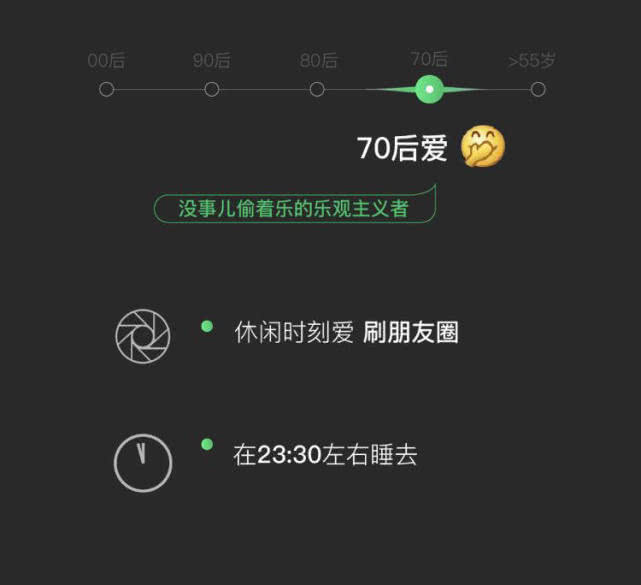 微信大数据刷屏！你爱用的表情包是几零后？