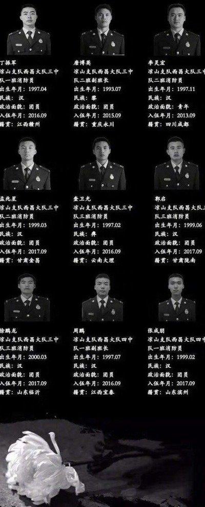 三部门联合发布森林火险红色预警