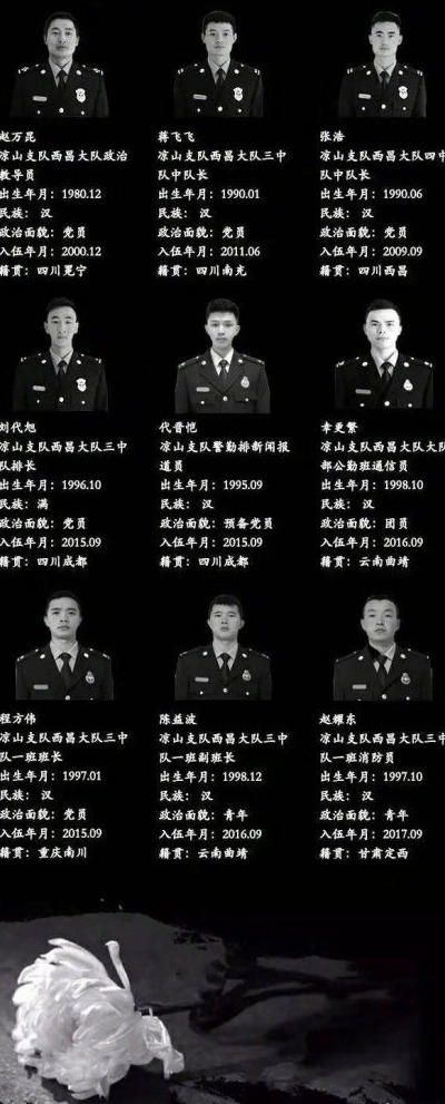 三部门联合发布森林火险红色预警