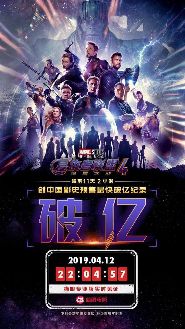 《复联4》预售票房破2亿 成内地零点场票房冠军