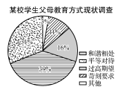 2019扬州二模英语试卷及答案